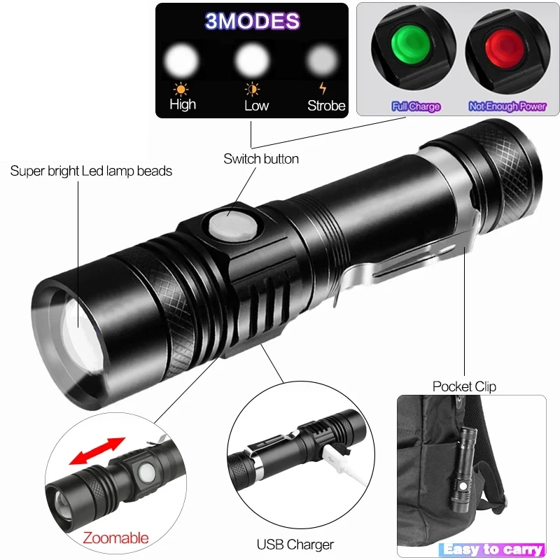 High Power Led Flashlights Zoo - Jewelry Making Torch review and price